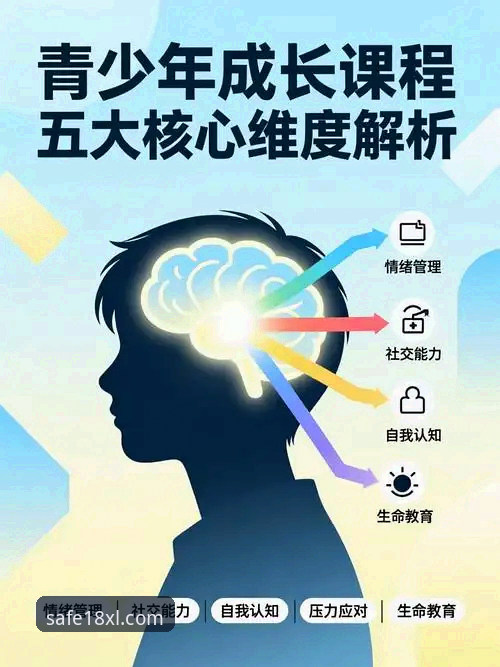 3个关键维度解析18新利平台官网：为何安全测评与体育投注体验成为行业标杆