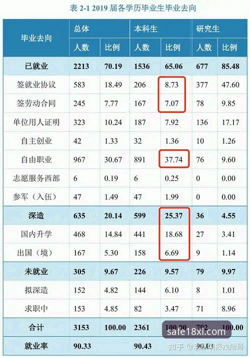 XL体育投注实用技巧：数据驱动的安全选择与操作指南